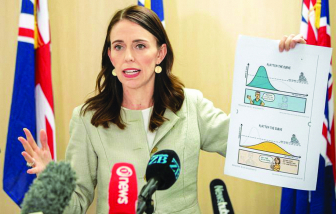 “Miễn dịch cộng đồng” khó mang lại hiệu quả