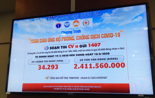 Phát động toàn dân nhắn tin ủng hộ phòng, chống COVID-19