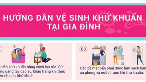 Cách vệ sinh khử khuẩn tại nhà ngừa COVID-19