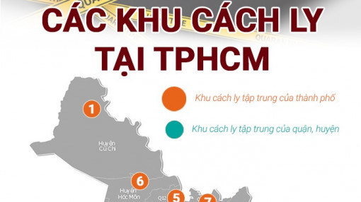 Danh sách các khu cách ly tập trung tại TPHCM