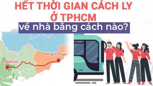 Hết thời gian cách ly ở TPHCM, hàng ngàn người về nhà bằng cách nào?