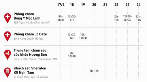 Thông báo khẩn về lộ trình di chuyển của bệnh nhân mắc COVID-19 thứ 183