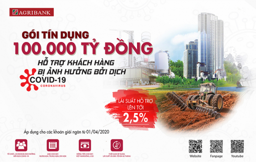 Agribank tiếp tục giảm lãi suất đối với gói tín dụng 100.000 tỷ đồng hỗ trợ khách hàng bị ảnh hưởng dịch COVID-19