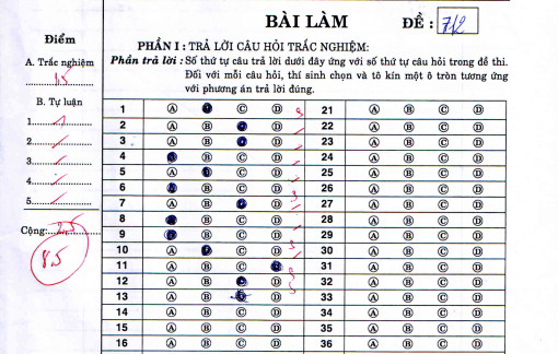 Vĩnh Long: “Hô biến” điểm thi học kỳ cho học sinh toàn khối