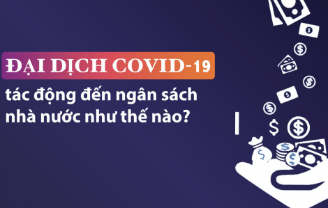 Đại dịch COVID-19 tác động đến ngân sách nhà nước như thế nào?