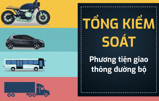 Infographic: CSGT được kiểm tra những gì khi tổng kiểm soát phương tiện giao thông?