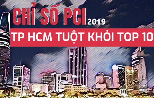 TPHCM tuột khỏi top 10 chỉ số Năng lực cạnh tranh cấp tỉnh PCI 2019