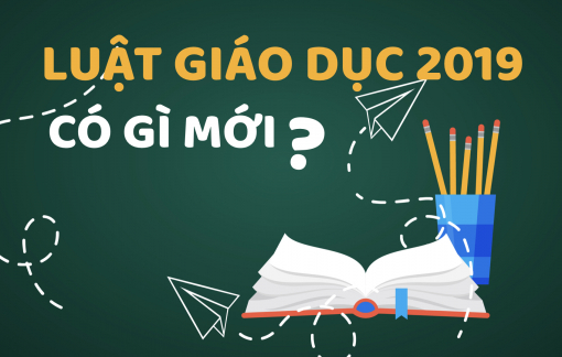 Infographic: Luật Giáo dục 2019 có gì mới?