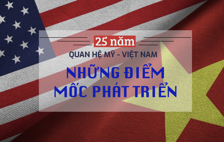 25 năm quan hệ Mỹ - Việt Nam: Những điểm mốc phát triển