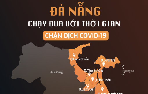 [Infographic]: Toàn cảnh Đà Nẵng chạy đua với thời gian chặn dịch COVID-19