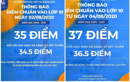 Phụ huynh thót tim vì điểm chuẩn lớp 10 “nhảy múa” hơn cả sàn chứng khoán