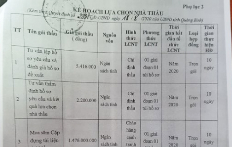 Chiếc cặp tiền triệu không làm nên người đại biểu của dân