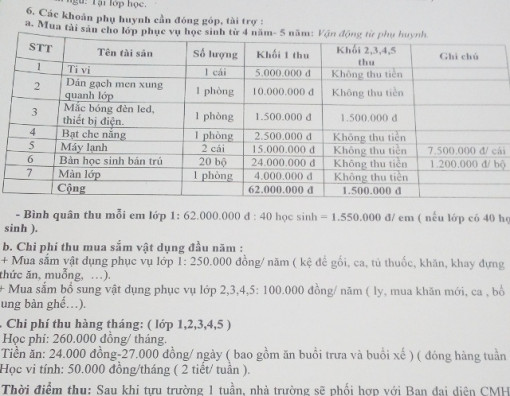 Nỗi niềm đầu năm học: Đi họp phụ huynh là muốn khóc