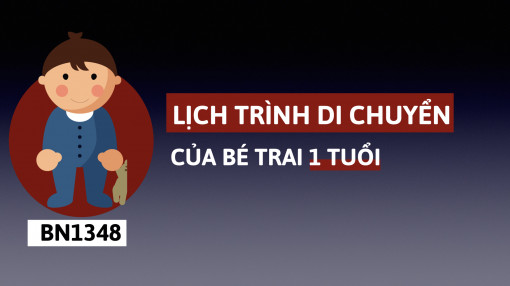 [Infographic] Lịch trình di chuyển của bé trai 1 tuổi ở TPHCM mắc COVID-19