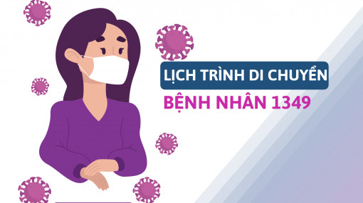 [Infographic] Lịch trình di chuyển vô cùng phức tạp của bệnh nhân 1.349