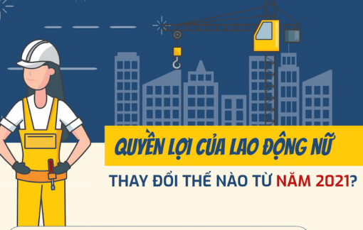 [Infographic] Quyền lợi của lao động nữ thay đổi thế nào từ năm 2021?