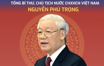 [Infographic] Tiểu sử đồng chí Nguyễn Phú Trọng - Tổng Bí thư Ban Chấp hành Trung ương Đảng khóa XIII
