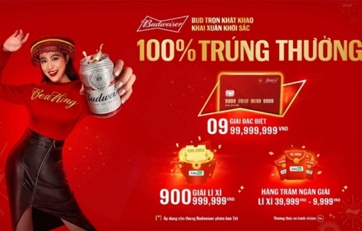 Budweiser tung muôn vàn ‘Lộc đỏ’ khai xuân khởi sắc - bật trọn chất vua