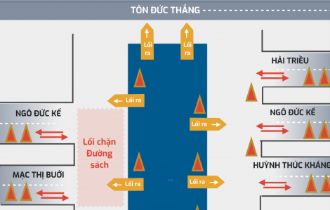 [Infographic] Những lưu ý khi tham quan đường hoa Nguyễn Huệ