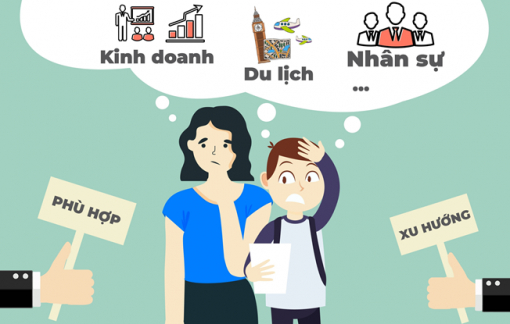 Đâu là yếu tố cốt lõi khi lựa chọn ngành nghề cho tương lai?