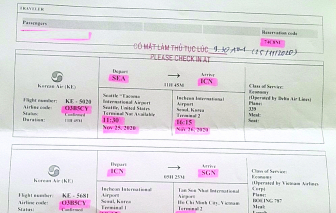 Chiêu trò “móc túi” người có nhu cầu nhập cảnh mùa COVID-19