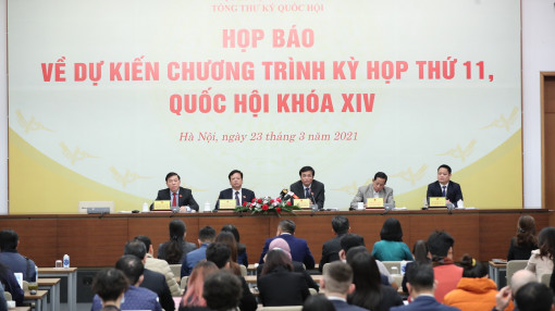 Khai mạc kỳ họp thứ 11, Quốc hội khóa XIV