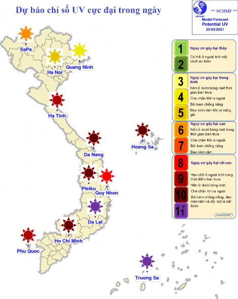 Chỉ số tia cực tím tại miền Nam ở ngưỡng nguy cơ gây hại rất cao
