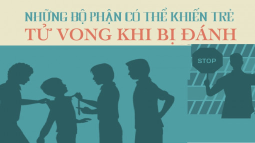 [Infographic] Những bộ phận có thể khiến trẻ tử vong khi bị đánh