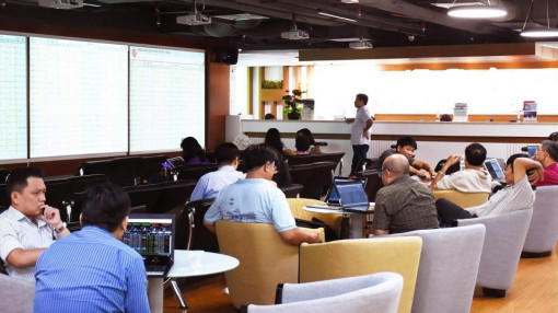 Chứng khoán, bất động sản đang hút vốn