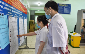 TPHCM lên phương án tổ chức bầu cử an toàn