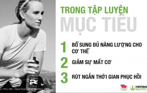 Herbalife Việt Nam phối hợp cùng Ủy ban Olympic Việt Nam tổ chức chương trình huấn luyện dinh dưỡng thể thao trực tuyến