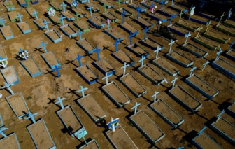 Brazil vượt mốc 450.000 người chết vì COVID-19, lo ngại đợt bùng phát dịch mới tồi tệ