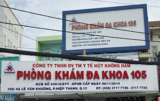 Phạt tiền, đình chỉ hoạt động 9 cơ sở vi phạm trong khám chữa bệnh