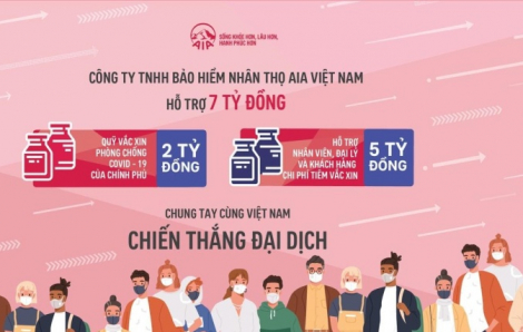 AIA Việt Nam đóng góp 7 tỷ đồng mua vắc-xin phòng COVID-19