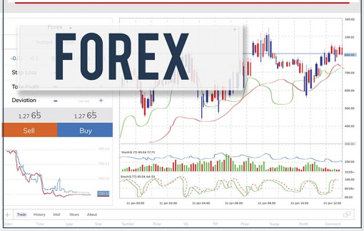 Công an Hà Nội cảnh báo rủi ro pháp lý từ Forex