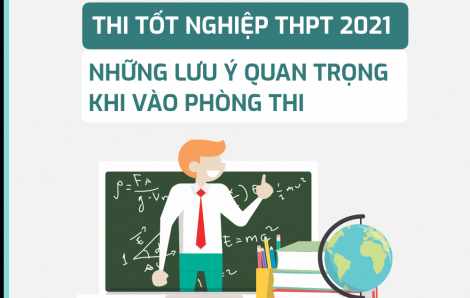 [Infographic] Những lưu ý quan trọng thí sinh phải biết khi thi tốt nghiệp THPT