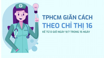 [Infographic] Những điều được và không được làm khi TPHCM giãn cách theo Chỉ thị 16