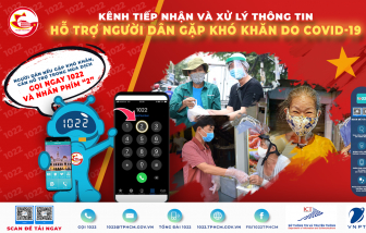 Khó khăn trong dịch COVID-19, người dân hãy gọi 1022 - nhấn phím 2