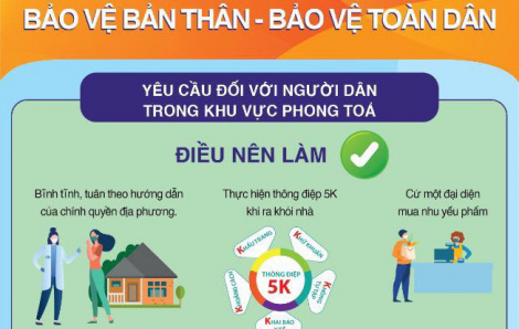 Những điều nên và không nên làm trong khu vực phong tỏa