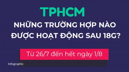 Những trường hợp nào ở TPHCM được ra đường sau 18g?