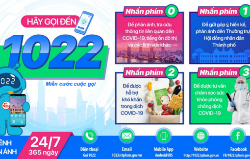Miễn cước phí khi gọi Tổng đài 1022