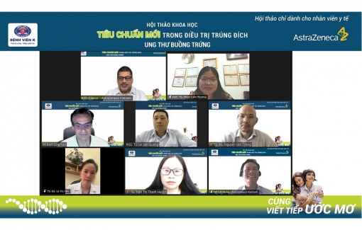 Phát kiến mới trong điều trị ung thư buồng trứng