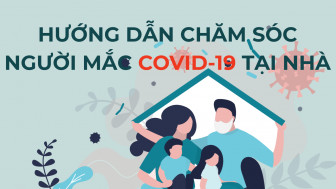 Cách chăm sóc người mắc COVID-19 tại nhà