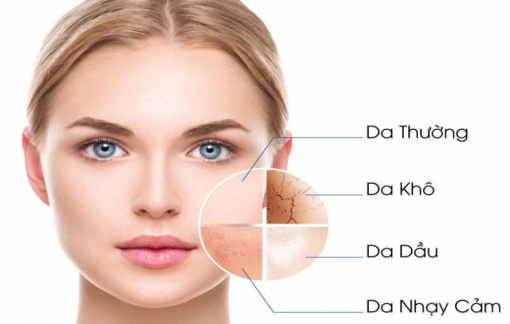 Cùng Hakumi lựa chọn toner phù hợp với từng loại da