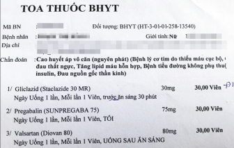 Bệnh nhân mạn tính loay hoay với toa thuốc khi giãn cách