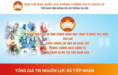 Thêm địa chỉ huy động nguồn lực phòng chống dịch COVID-19