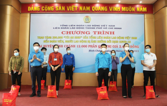 Tặng 12.000  túi an sinh cho công đoàn viên, người lao động