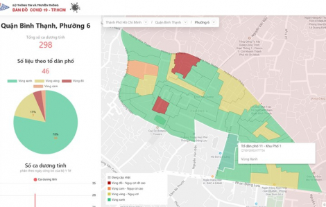 Cổng thông tin COVID-19 TPHCM chính thức thể hiện cấp độ dịch đến từng tổ dân phố