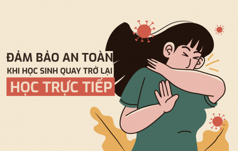 [Infographic] Học sinh cần lưu ý gì khi học trực tiếp?