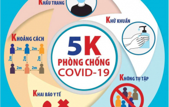 TPHCM ra công văn khẩn chấn chỉnh cán bộ vi phạm quy tắc chống dịch